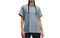 Lululemon All Yours SS22 T