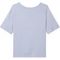 Lululemon All Yours SS22 T