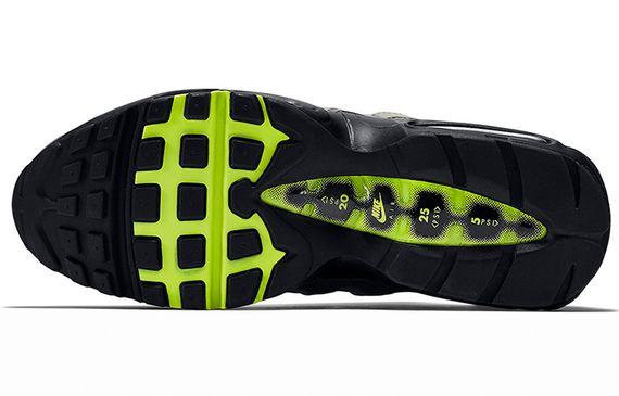 Nike Air Max 95 OG Neon 2020