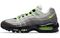 Nike Air Max 95 OG Neon 2020