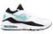 Nike Air Max 93 Menthol 2018